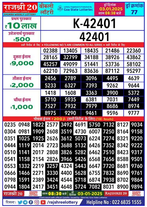 Rajashree 20 Shukra weekly lottery Result 30.08.2021.